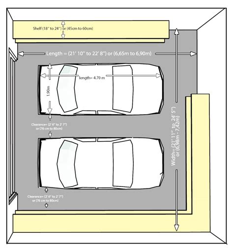 double door garage dimensions.